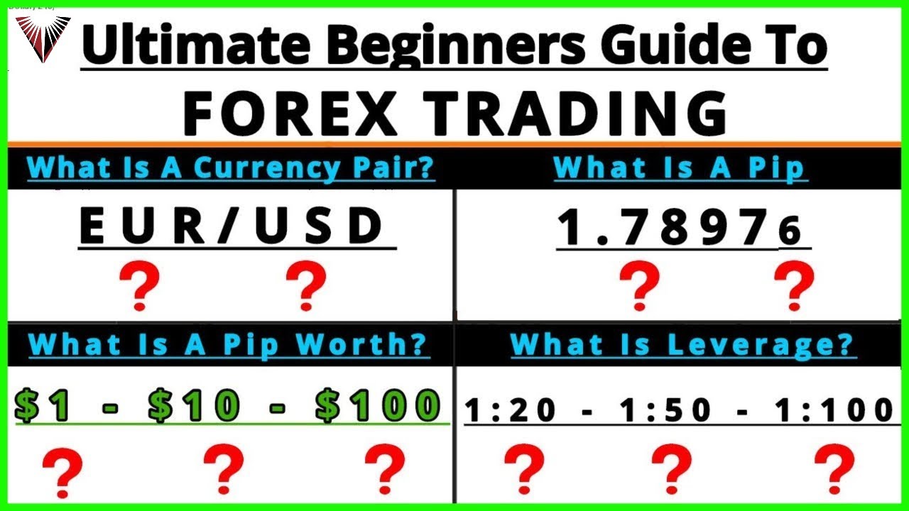 Forex trading strategies for beginners with small accounts