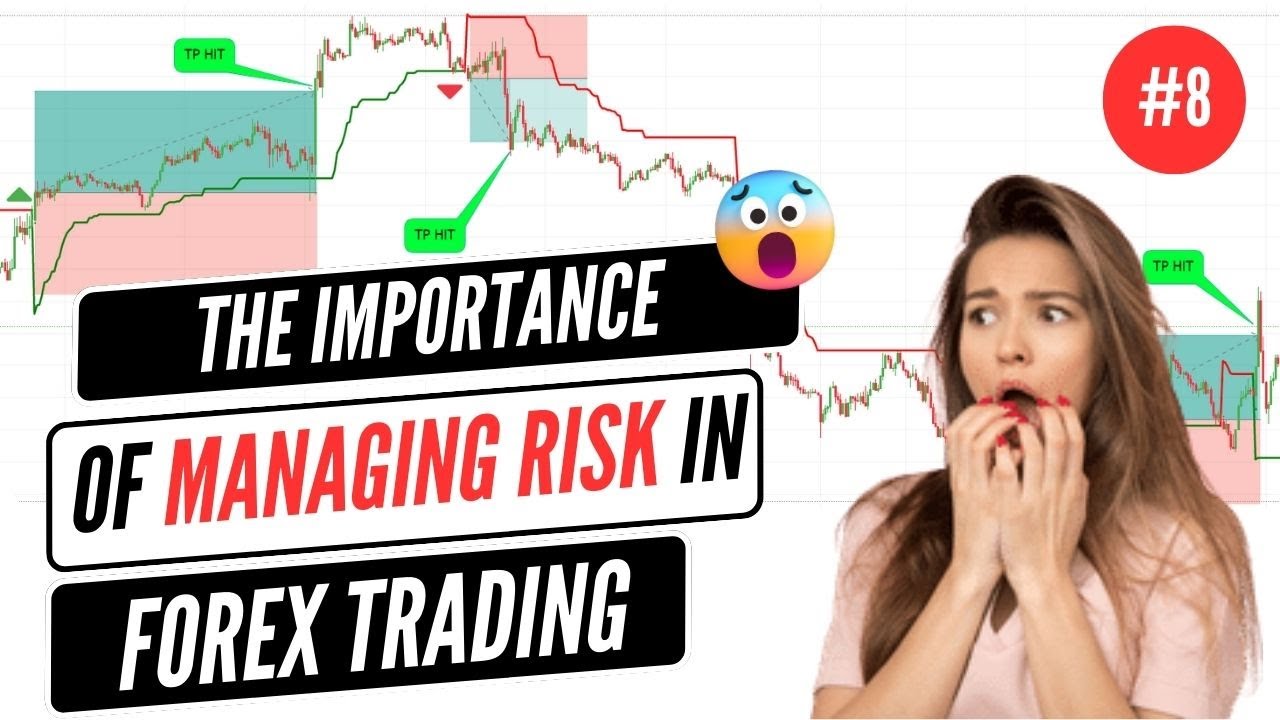 How to minimize forex trading risks and maximize returns in Canada