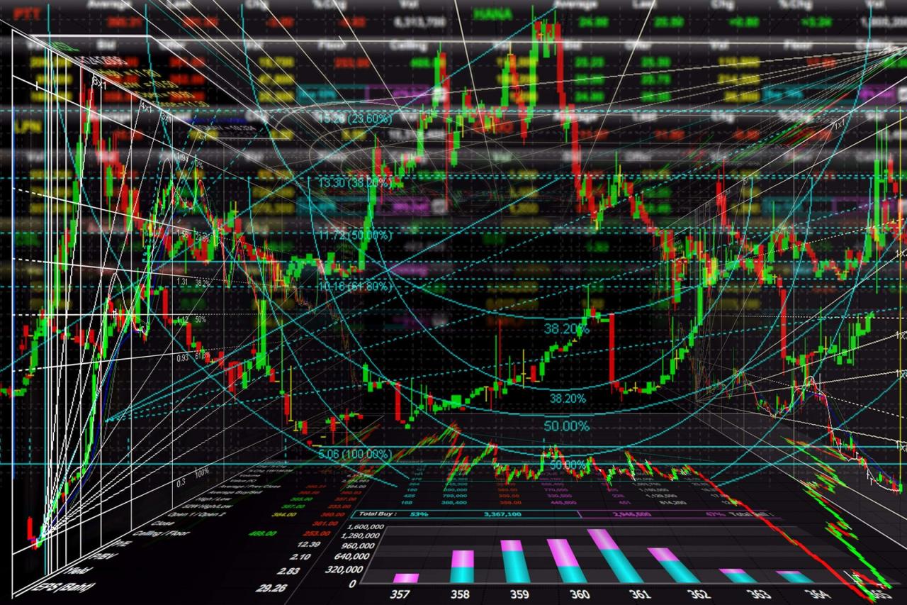 Canadian day trading app with advanced order types and options trading.