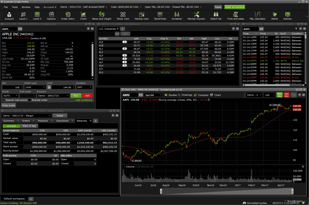 Is Questrade a reliable platform for forex trading in Canada?