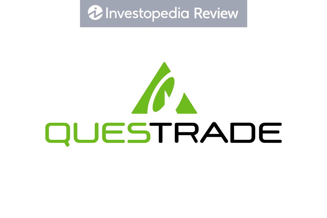 What are the tax implications of forex trading in Canada using Questrade?