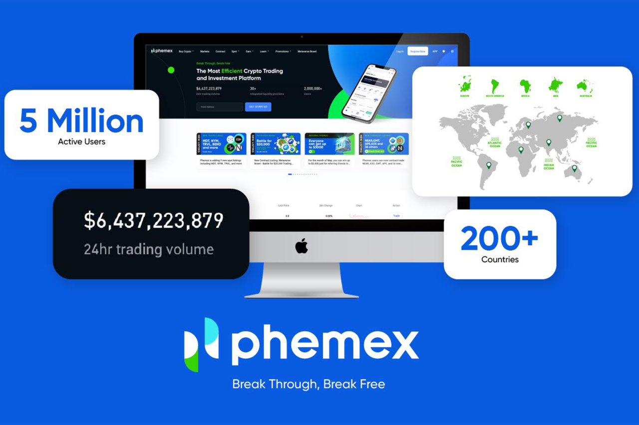 Comparing Phemex and NDax for Canadian crypto traders