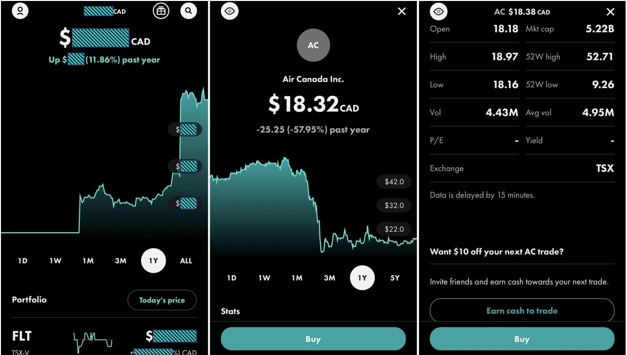 Day trading app comparison: Wealthsimple Trade vs. other Canadian platforms.