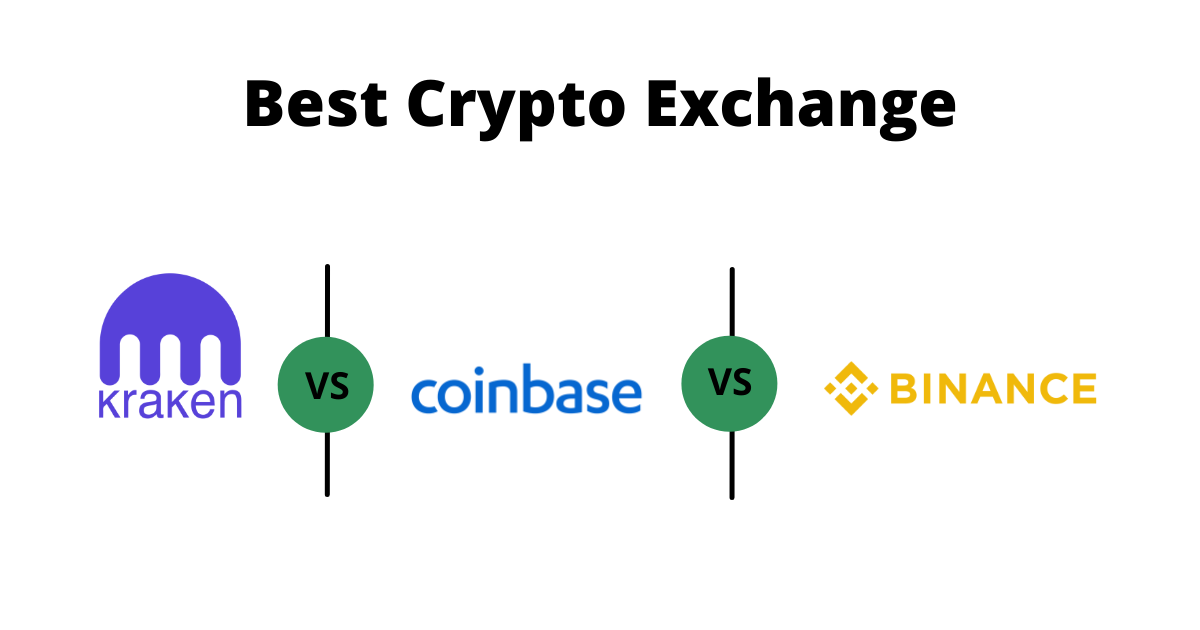 Coinbase vs Kraken: comparing fees, security, and features for Canadians