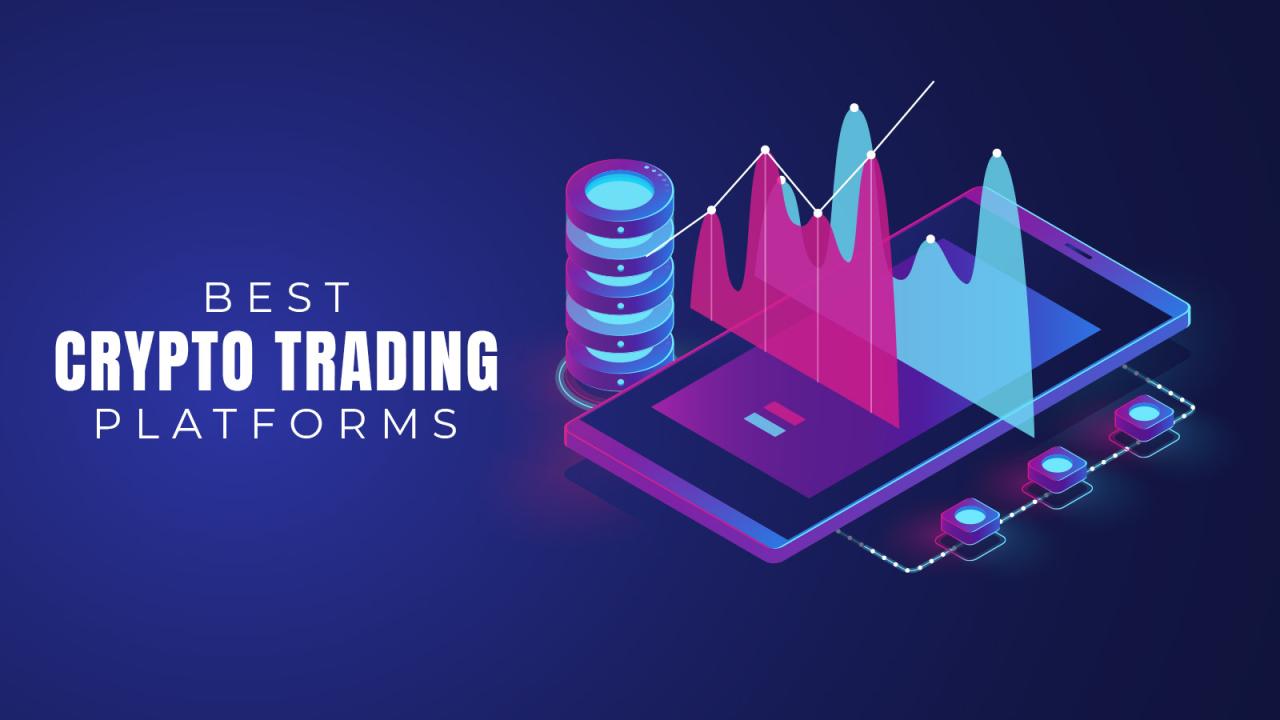 Finding the best crypto trading platform for paper trading