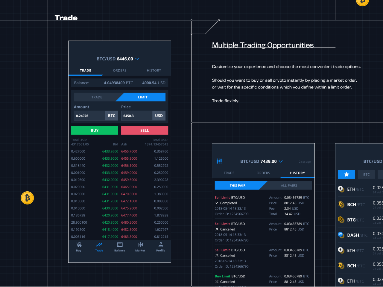 Cex.io app download and cryptocurrency trading guide for beginners