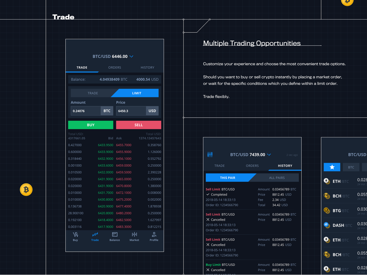 Step-by-step guide on using the CEX.IO app for crypto trading in Canada