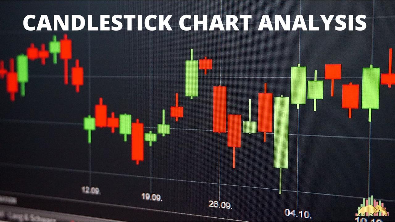 Which Canadian day trading app is best for technical analysis and charting?