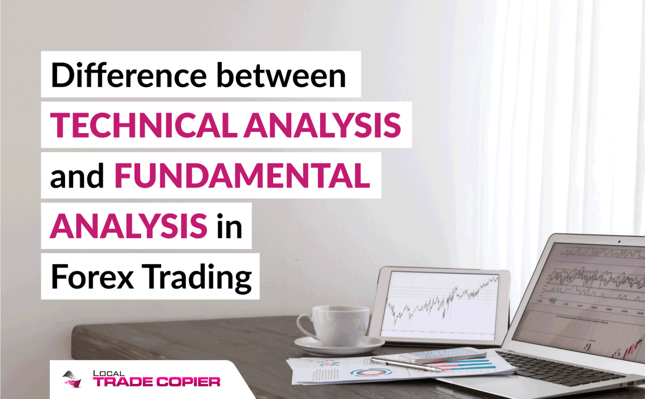 Analysis trading forex technical explained related read post