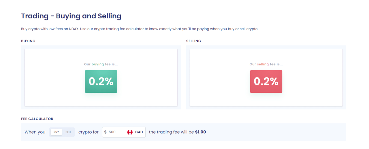 NDAX vs. Wealthsimple Crypto: Which platform is better for Canadian traders?