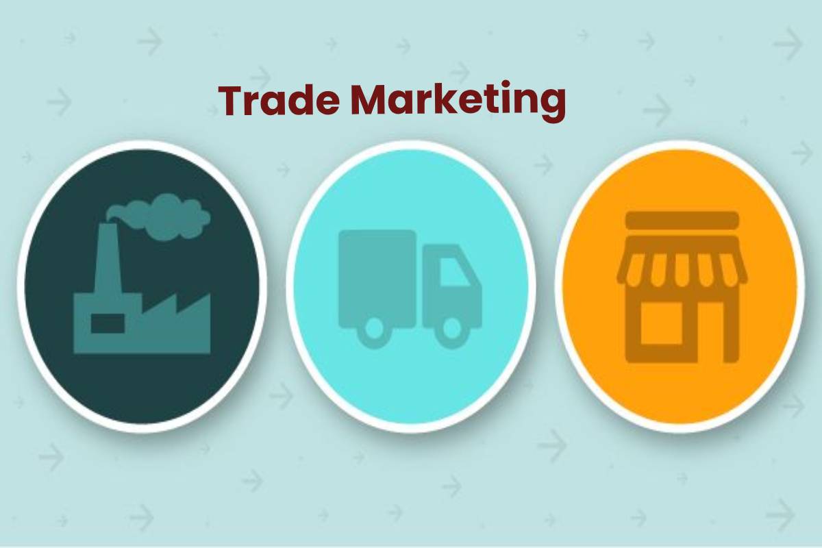 Penjelasan Lengkap Trade Marketing adalah dan Bagaimana Penerapannya