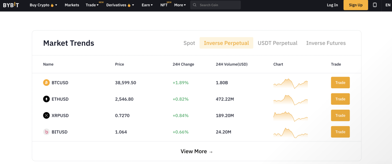 Which cryptocurrencies are the best to buy in Canada right now for long-term growth?