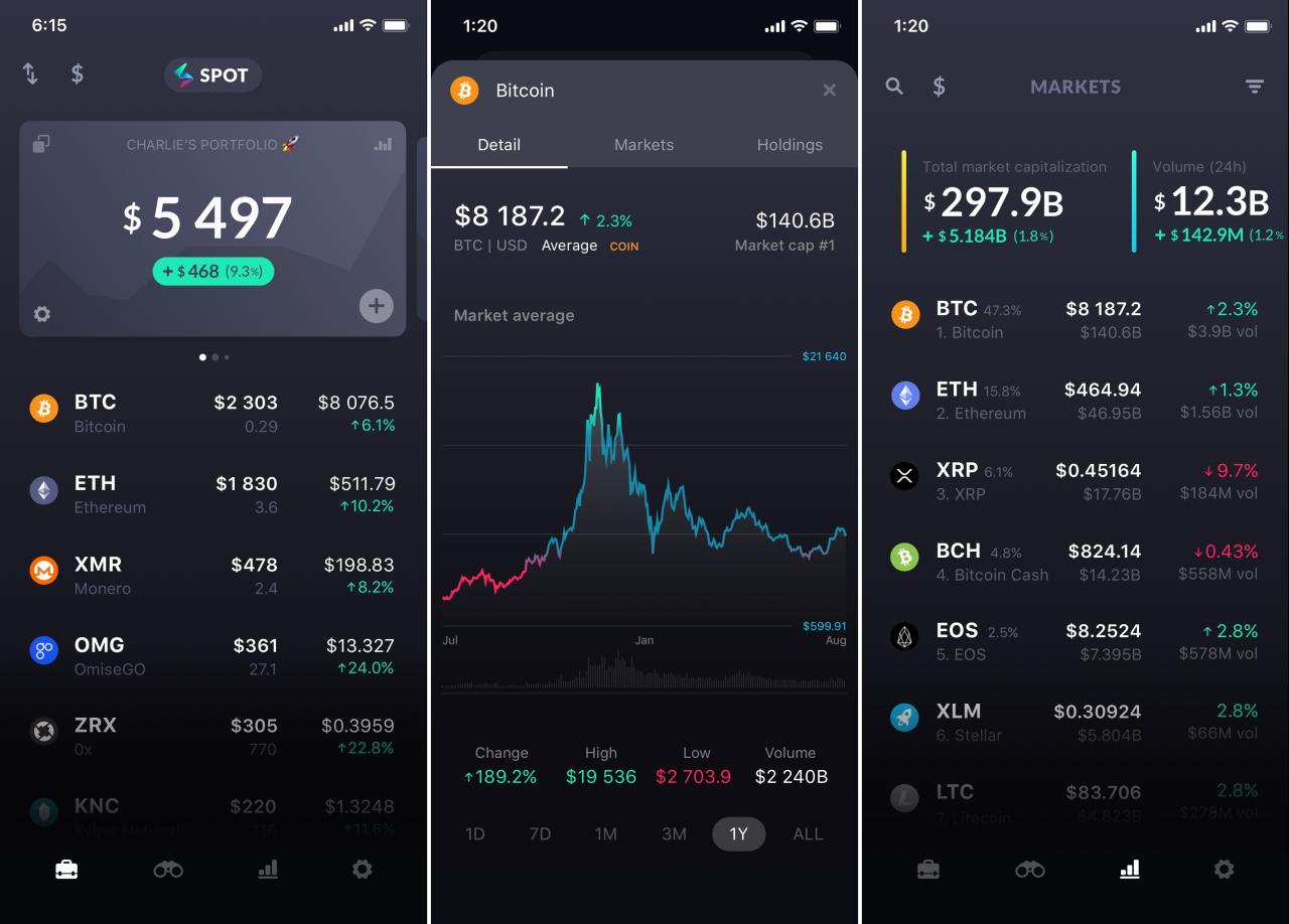 Best crypto trading app in Canada for beginners