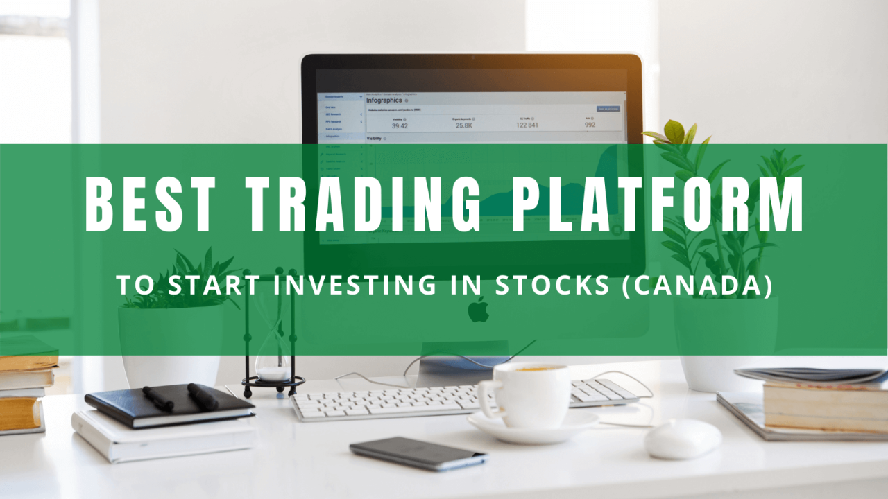 Top-rated platform for day trading in Canada with advanced charting tools?