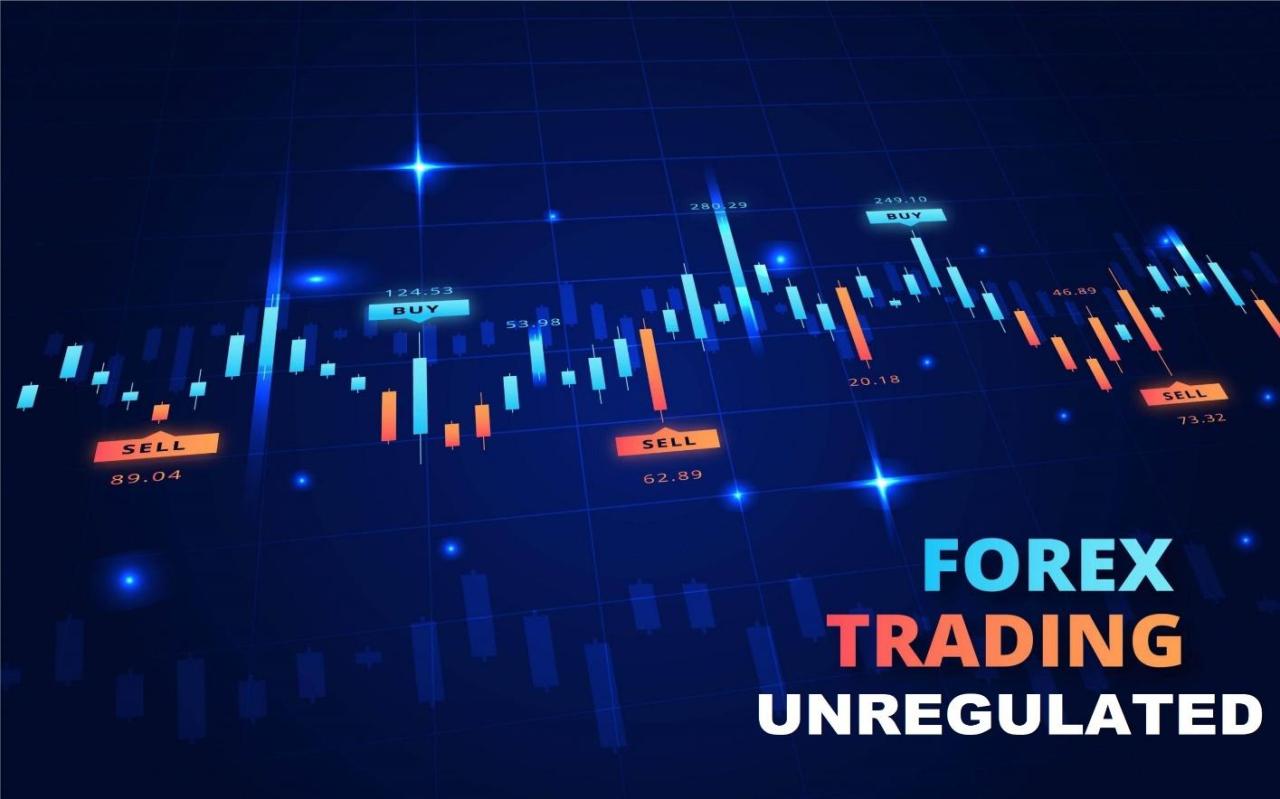 Legal and regulatory aspects of forex trading in Quebec, Canada