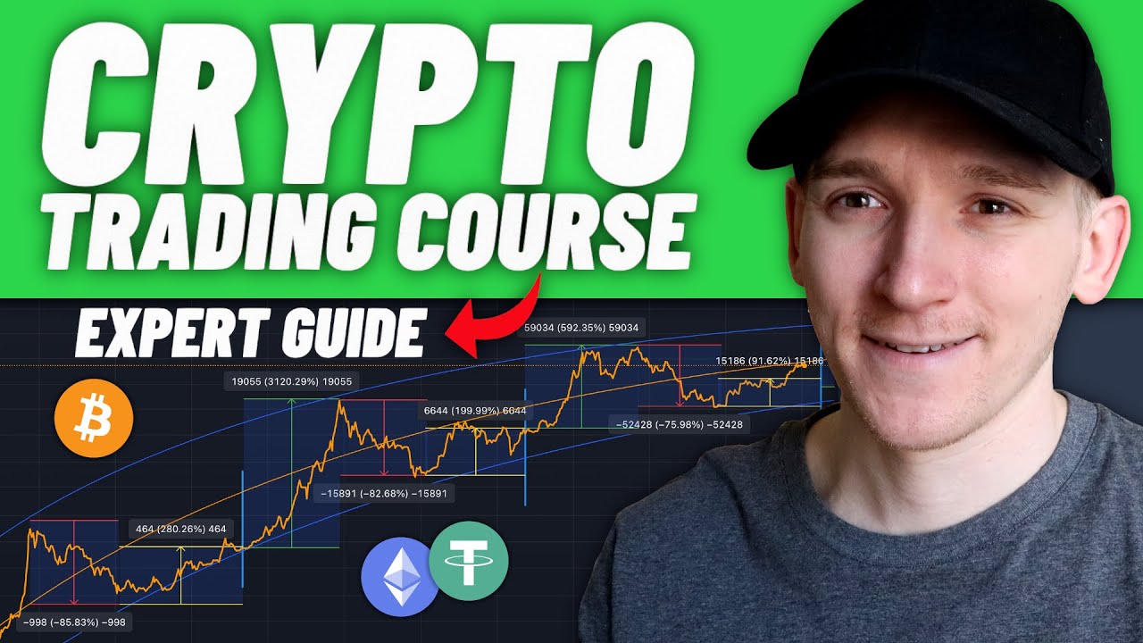 Beginners guide cryptocurrency trading bitcoin thinkmaverick investing entrepreneurship invest journey ultimate personal through business