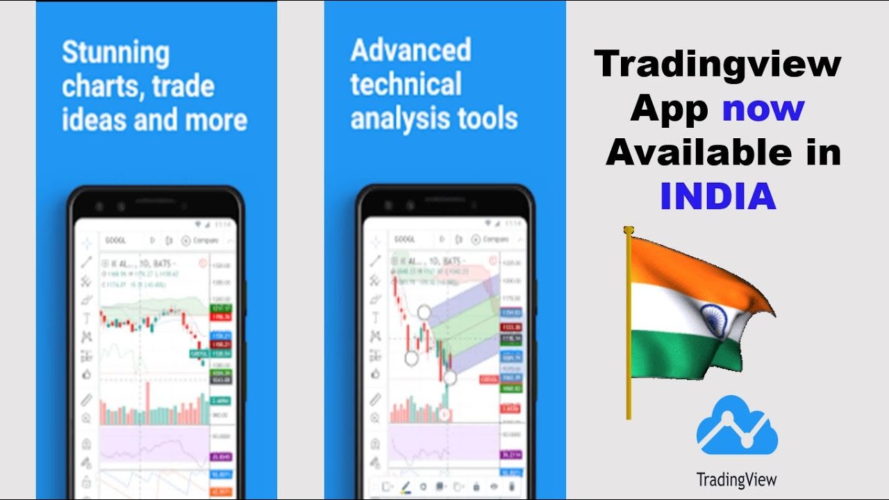 Trading tws stock platform day online software top brokers interactive configuration platforms forex market interactivebrokers advisors time nasdaq mosaic active