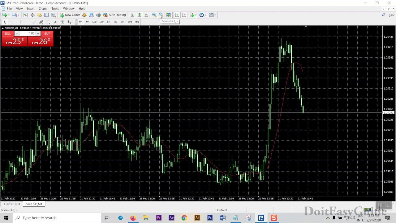 Forex account practice