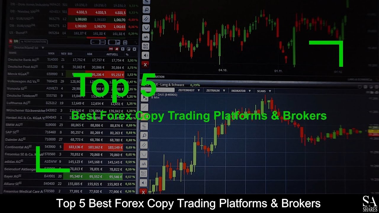 Best forex trading platforms for beginners in Canada