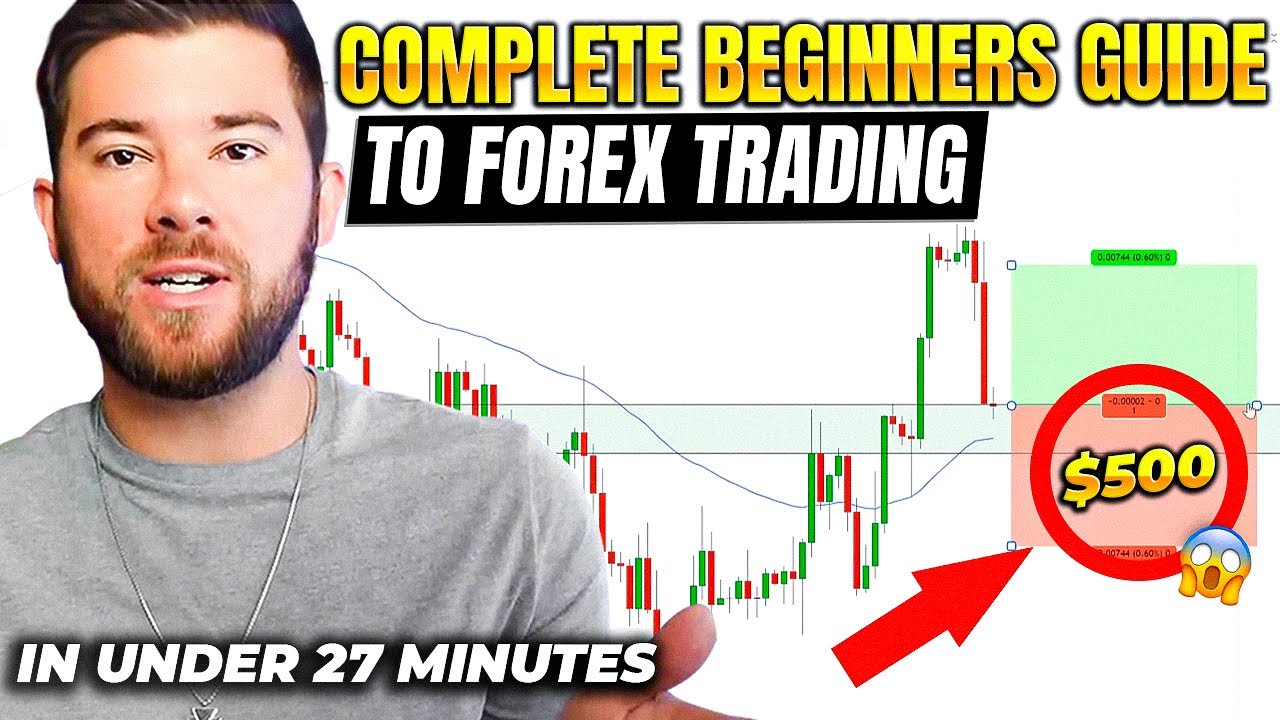 Best regulated broker for forex trading in Canada for beginners