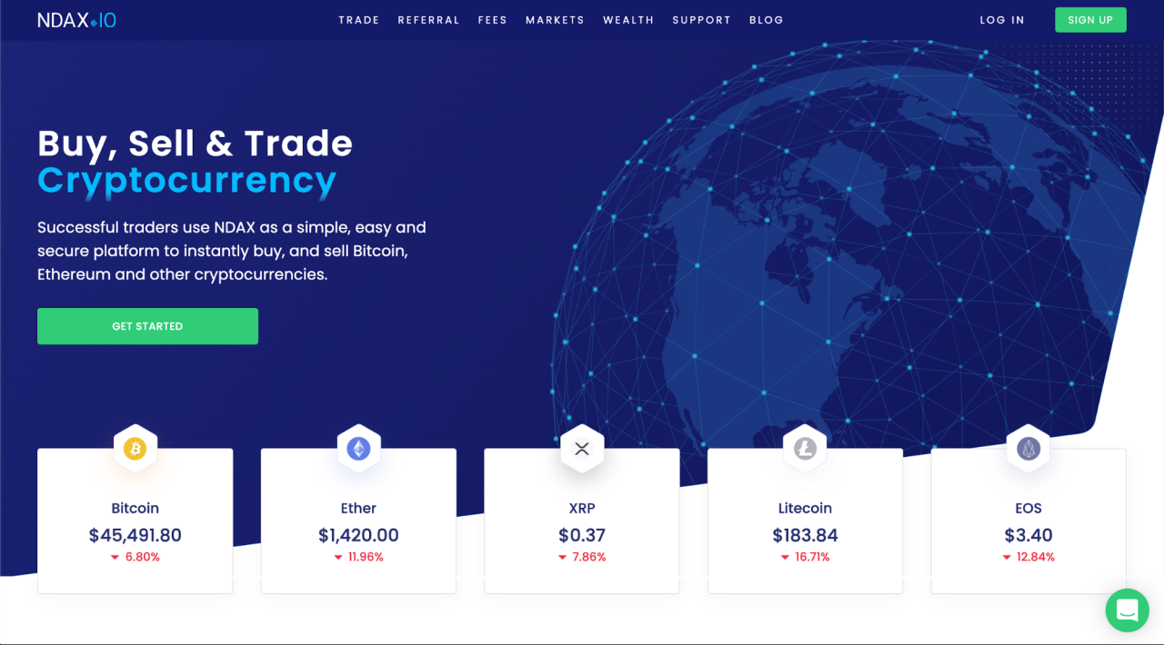 NDAX Canada Inc review: fees and trading options