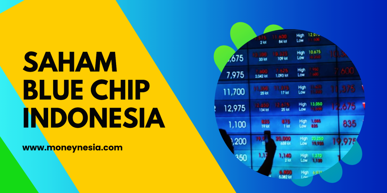 Rekomendasi saham blue chip Indonesia untuk trading harian dengan risiko rendah