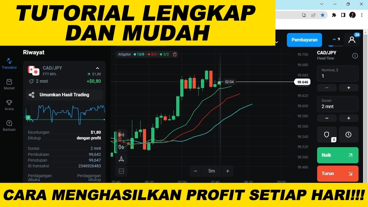 Rumus dan strategi sukses trading saham harian untuk pemula di pasar Indonesia