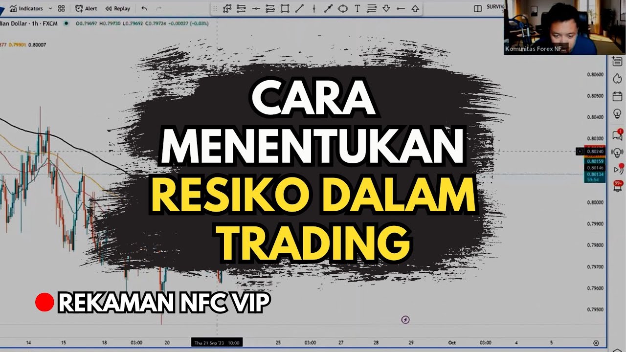 Mengidentifikasi dan meminimalisir risiko dalam bermain saham online di Indonesia